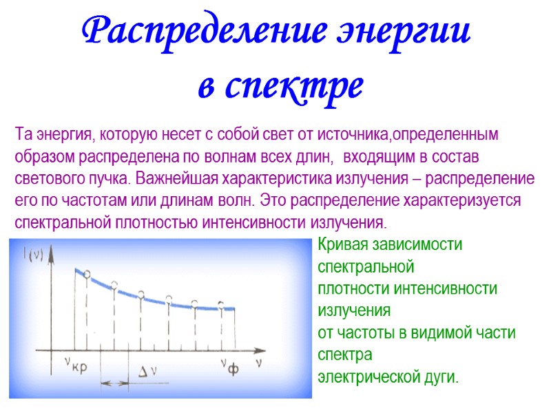 Распределение энергии  в спектре Та энергия, которую несет с собой свет от источника,определенным
